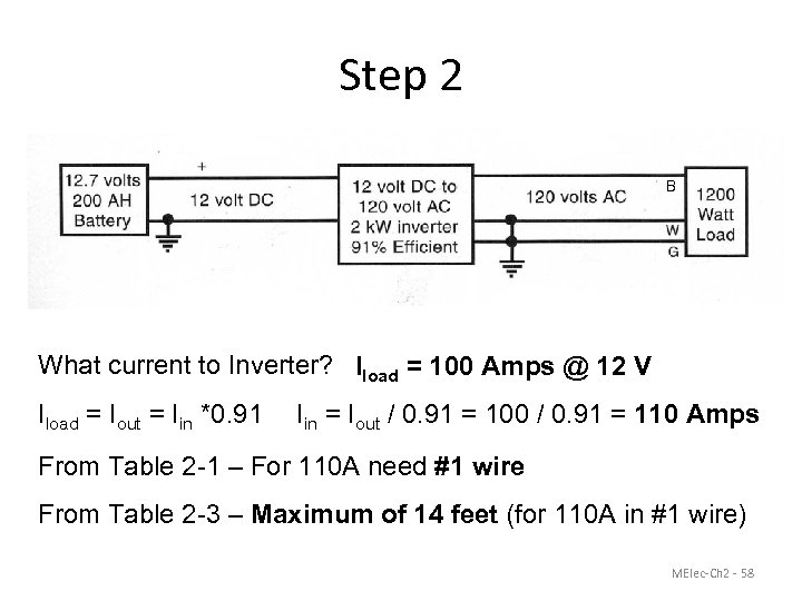 Step 2 B What current to Inverter? Iload = 100 Amps @ 12 V