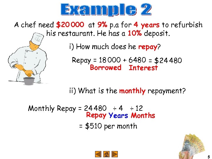 A chef need $20 000 at 9% p. a for 4 years to refurbish