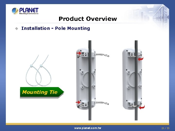 Product Overview u Installation - Pole Mounting Tie 13 / 33 