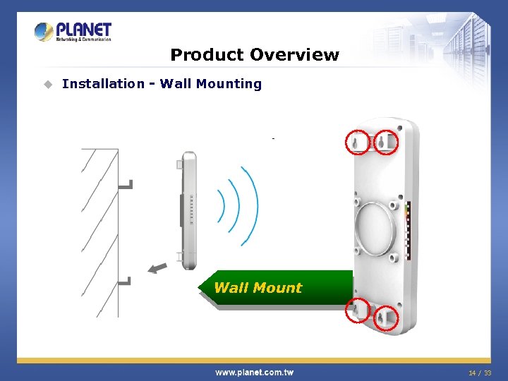 Product Overview u Installation - Wall Mounting Wall Mount 14 / 33 