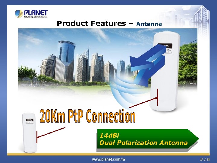 Product Features – Antenna 14 d. Bi Dual Polarization Antenna 17 / 33 