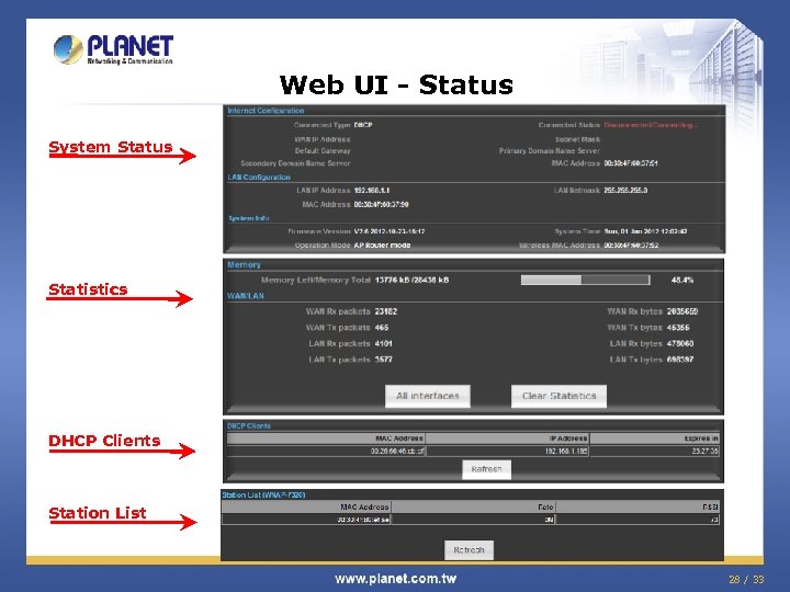 Web UI - Status System Status Statistics DHCP Clients Station List 28 / 33