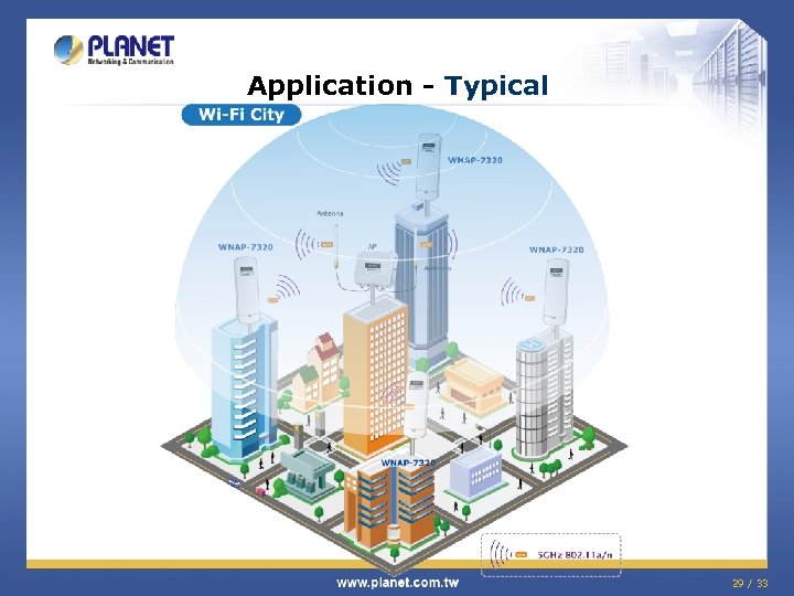 Application - Typical 29 / 33 