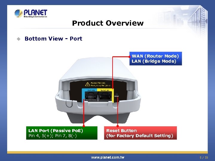 Product Overview u Bottom View - Port WAN (Router Mode) LAN (Bridge Mode) LAN