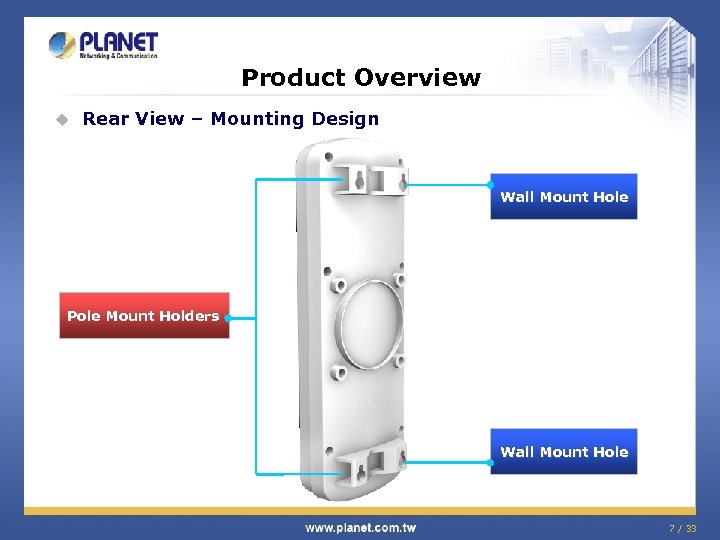 Product Overview u Rear View – Mounting Design Wall Mount Hole Pole Mount Holders