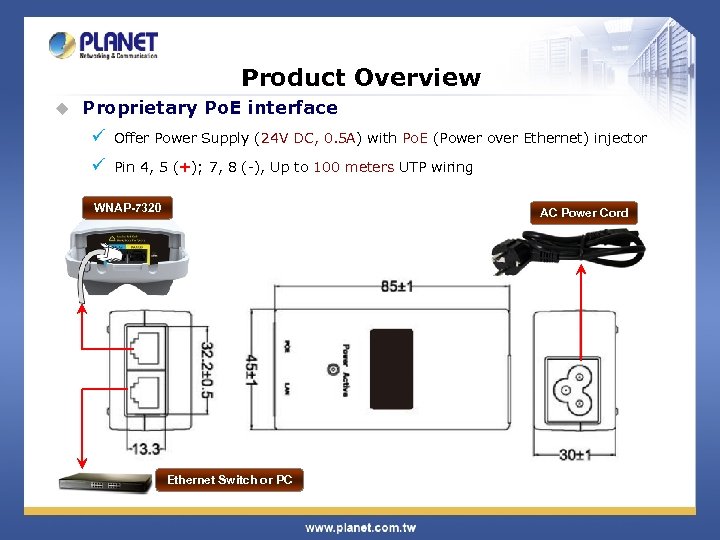 Product Overview u Proprietary Po. E interface ü Offer Power Supply (24 V DC,