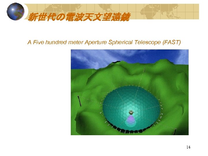 新世代の電波天文望遠鏡 A Five hundred meter Aperture Spherical Telescope (FAST) 14 