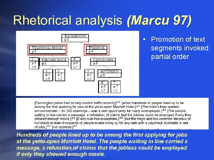 Rhetorical analysis (Marcu 97) • Promotion of text segments invoked partial order Hundreds of