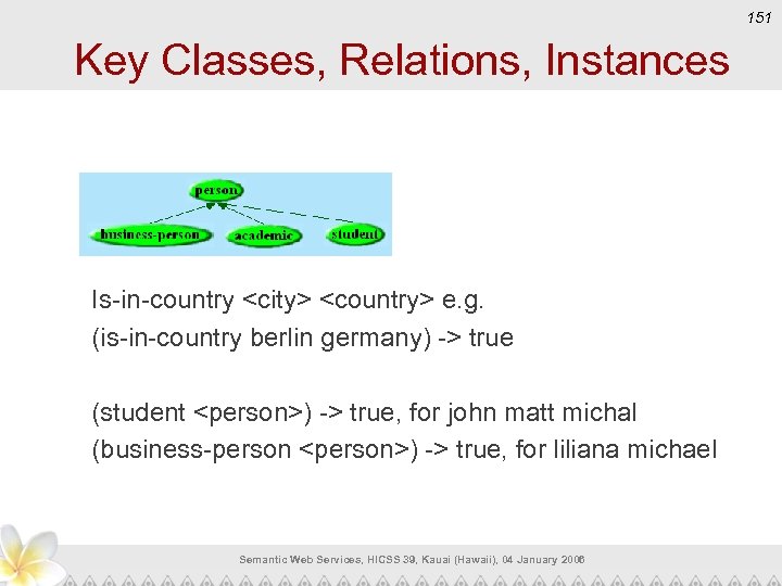 151 Key Classes, Relations, Instances Is-in-country <city> <country> e. g. (is-in-country berlin germany) ->