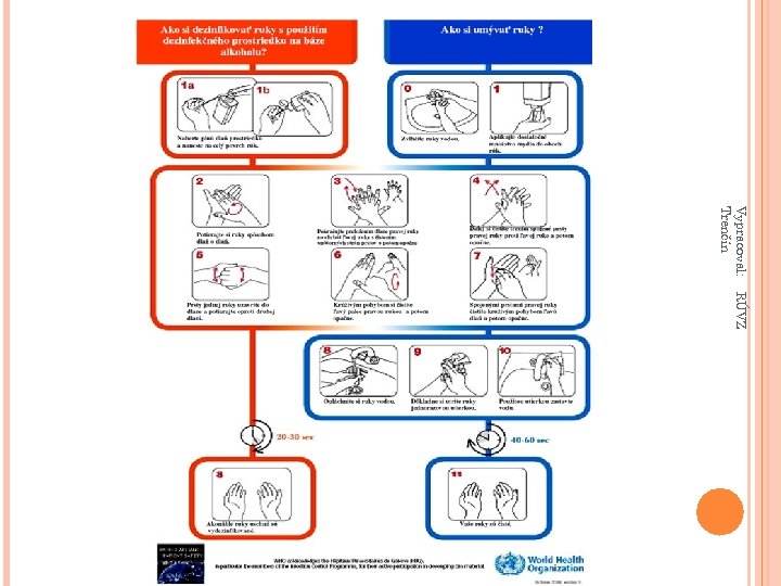 Vypracoval: Trenčín RÚVZ 