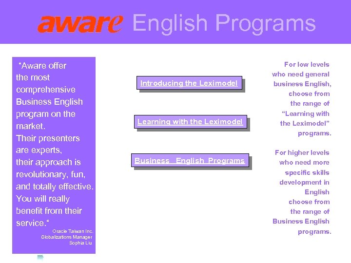 English Programs “Aware offer the most comprehensive Business English program on the market.