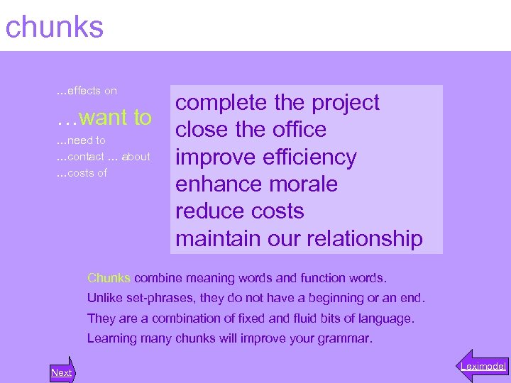 chunks …effects on …want to …need to …contact … about …costs of complete the