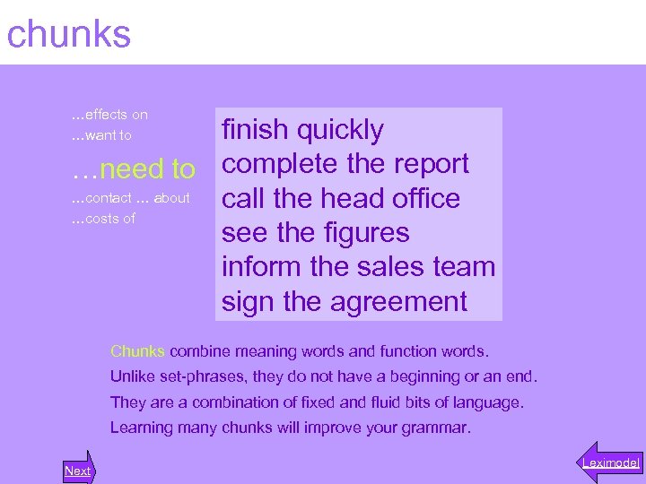 chunks …effects on …want to finish quickly …need to complete the report …contact …