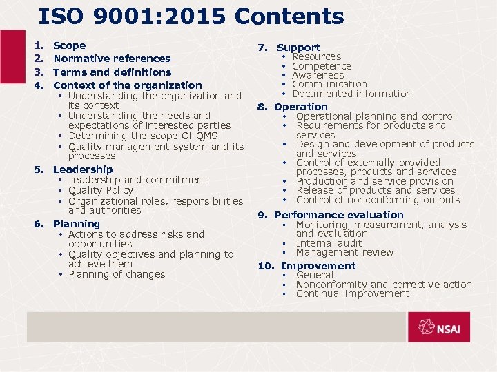 ISO 9001: 2015 Contents 1. 2. 3. 4. Scope Normative references Terms and definitions