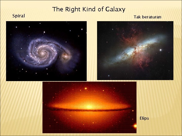 The Right Kind of Galaxy Spiral Tak beraturan Elips 