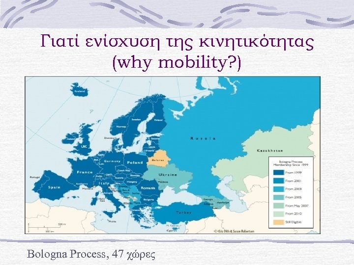 Γιατί ενίσχυση της κινητικότητας (why mobility? ) Bologna Process, 47 χώρες 
