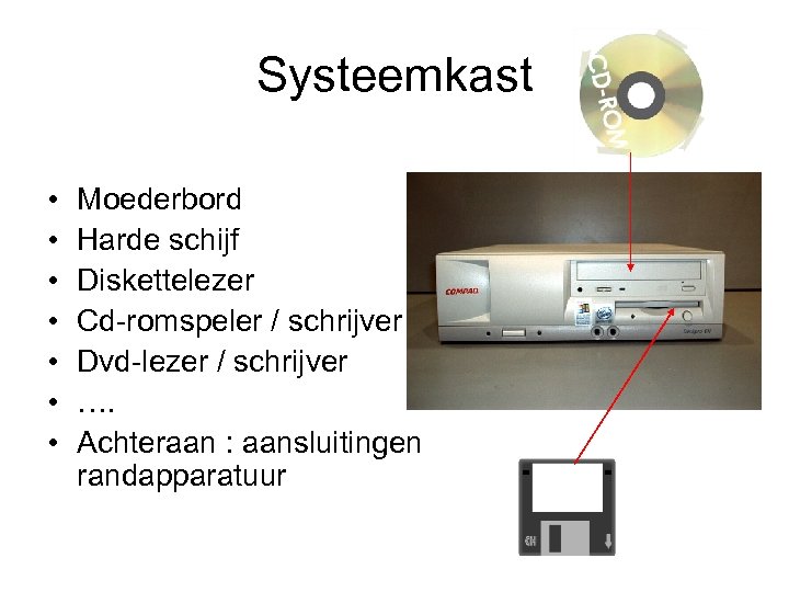 Systeemkast • • Moederbord Harde schijf Diskettelezer Cd-romspeler / schrijver Dvd-lezer / schrijver ….