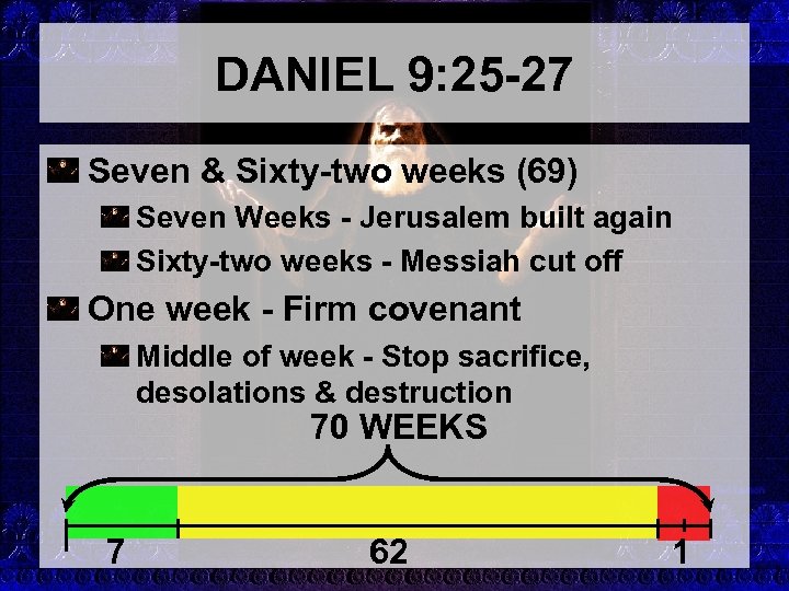DANIEL 9: 25 -27 Seven & Sixty-two weeks (69) Seven Weeks - Jerusalem built