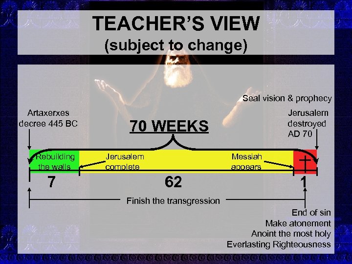 TEACHER’S VIEW (subject to change) Seal vision & prophecy Artaxerxes decree 445 BC Rebuilding
