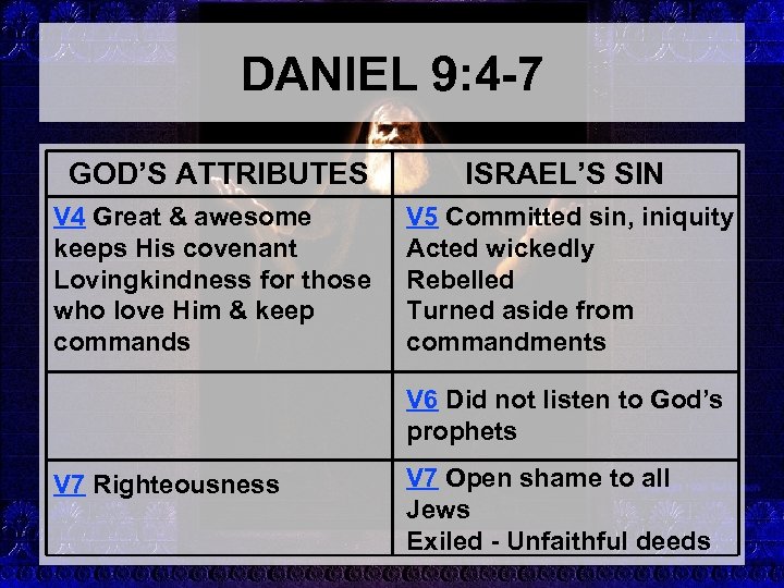 DANIEL 9: 4 -7 GOD’S ATTRIBUTES ISRAEL’S SIN V 4 Great & awesome keeps