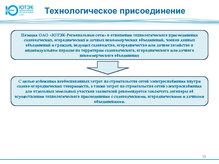 Технологическое присоединение Позиция ОАО «ЮТЭК-Региональные сети» в отношении технологического присоединения садоводческих, огороднических и дачных