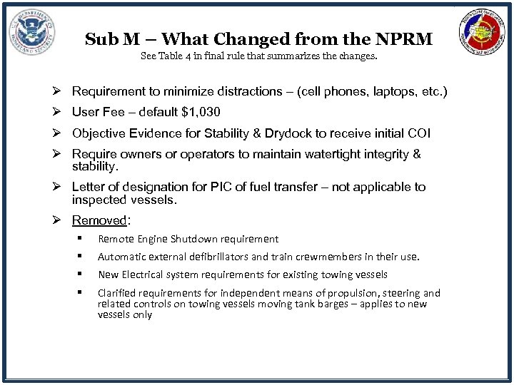 Sub M – What Changed from the NPRM See Table 4 in final rule