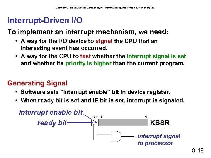 Copyright © The Mc. Graw-Hill Companies, Inc. Permission required for reproduction or display. Interrupt-Driven