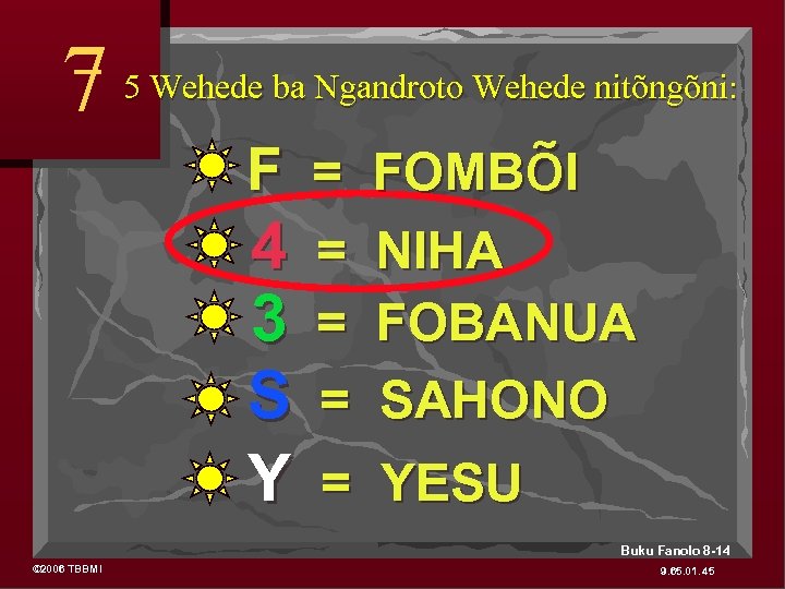 7 5 Wehede ba Ngandroto Wehede nitõngõni: F = FOMBõI 4 3 S Y