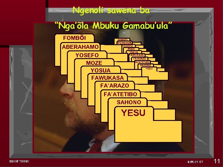 Ngenoli sawena ba “Nga’õla Mbuku Gamabu’ula” FOMBõI ABRAHAM ABERAHAMO ABRAHAM YOSEFO ABRAHAM MOZE YOSUA