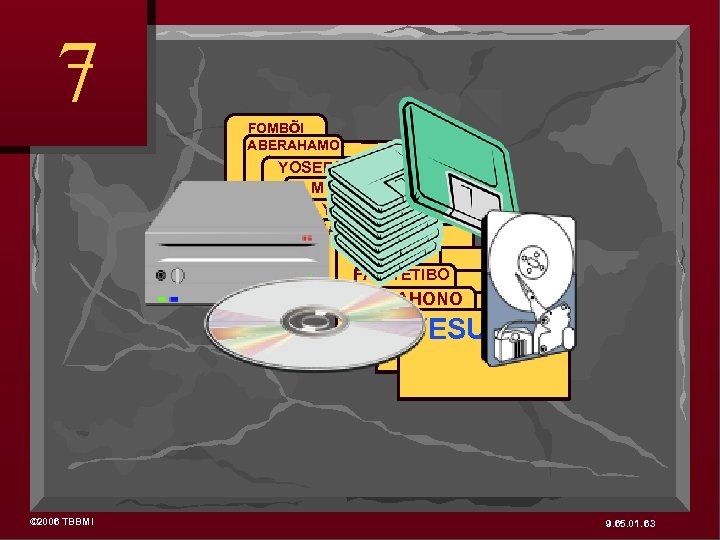 7 FOMBõI CREATION ABRAHAM ABERAHAMO ABRAHAM YOSEFO JOSEPH ABRAHAM MOZE MOSES YOSUA JOSHUA FAWUKASA