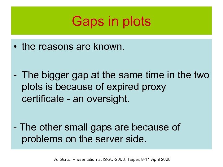 Gaps in plots • the reasons are known. - The bigger gap at the