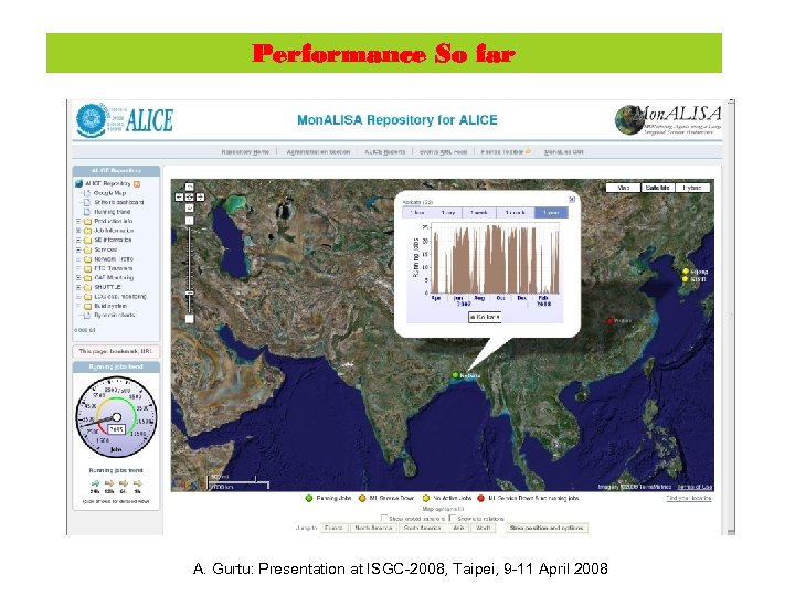Performance So far A. Gurtu: Presentation at ISGC-2008, Taipei, 9 -11 April 2008 