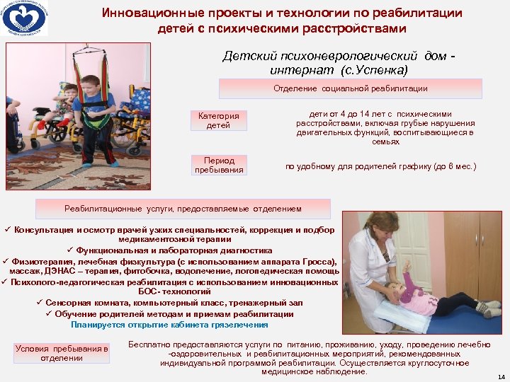 Инновационные проекты и технологии по реабилитации детей с психическими расстройствами Детский психоневрологический дом интернат
