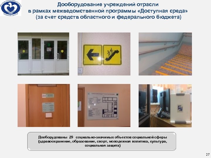 Дооборудование учреждений отрасли в рамках межведомственной программы «Доступная среда» (за счет средств областного и