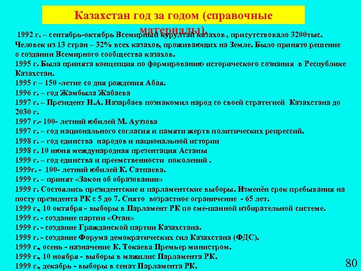 Казахстан год за годом (справочные материалы). 1992 г. – сентябрь октябрь Всемирный курултай казахов