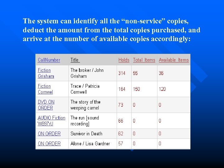 The system can identify all the “non-service” copies, deduct the amount from the total