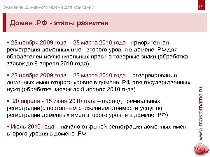 Значение доменного имени для компании 17 Домен. РФ - этапы развития § 25 ноября