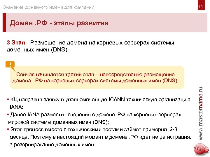 Значение доменного имени для компании Домен. РФ - этапы развития 3 Этап - Размещение