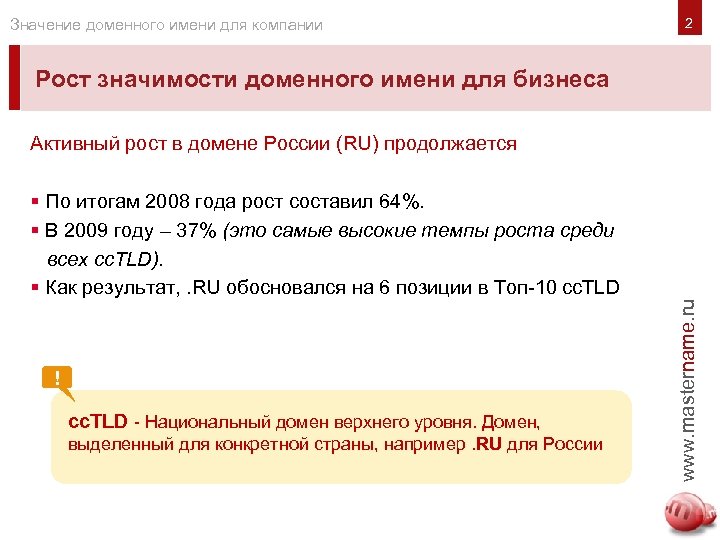 Значение доменного имени для компании Рост значимости доменного имени для бизнеса Активный рост в