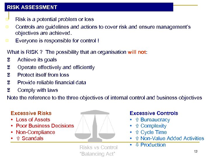 RISK ASSESSMENT Risk is a potential problem or loss Controls are guidelines and actions