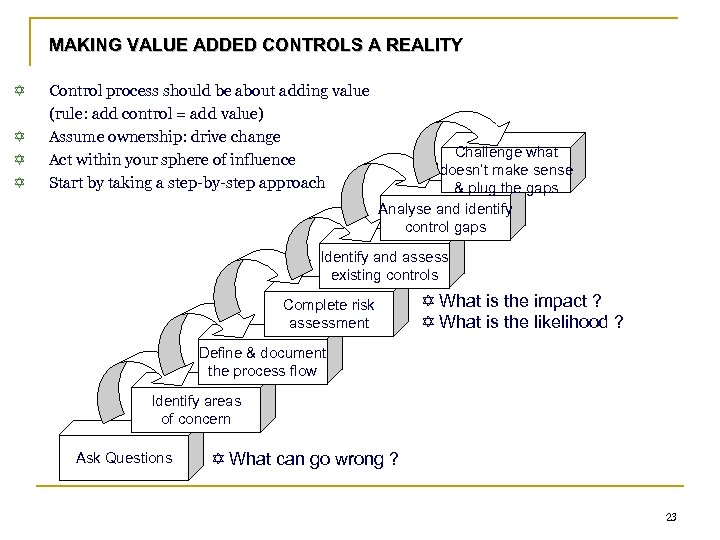 MAKING VALUE ADDED CONTROLS A REALITY Control process should be about adding value (rule: