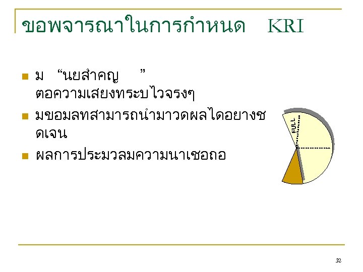 n n n ม “นยสำคญ ” ตอความเสยงทระบไวจรงๆ มขอมลทสามารถนำมาวดผลไดอยางช ดเจน ผลการประมวลมความนาเชอถอ KRI FULL ขอพจารณาในการกำหนด 32