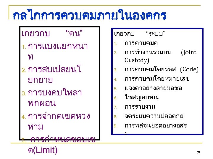 กลไกการควบคมภายในองคกร เกยวกบ “คน” 1. การแบงแยกหนา ท 2. การสบเปลยนโ ยกยาย 3. การบงคบใหลา พกผอน 4. การจำกดเขตหวง