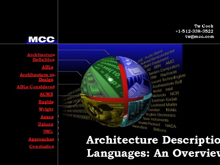 Tw Cook +1 -512 -338 -3522 tw@mcc. com Architecture Definition ADLs Architecture vs. Design