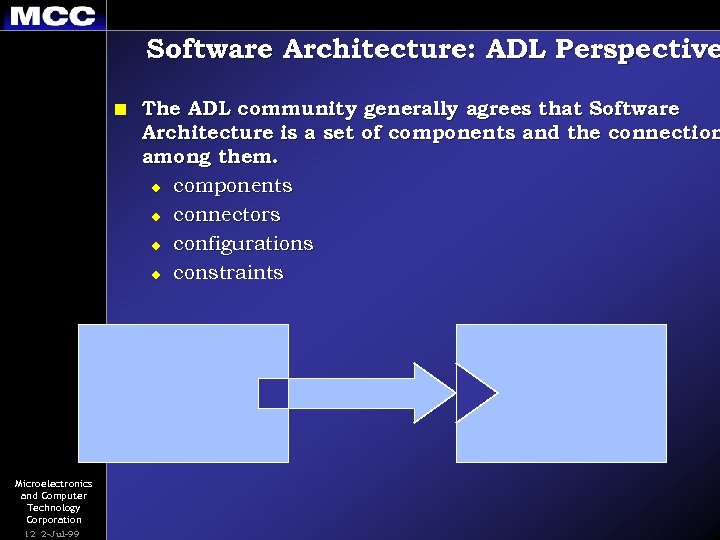 Software Architecture: ADL Perspective n Microelectronics and Computer Technology Corporation 12 2 -Jul-99 The