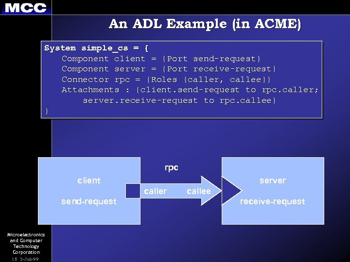 An ADL Example (in ACME) System simple_cs = { Component client = {Port send-request}