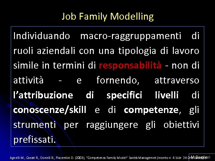 Job Family Modelling Individuando macro-raggruppamenti di ruoli aziendali con una tipologia di lavoro simile