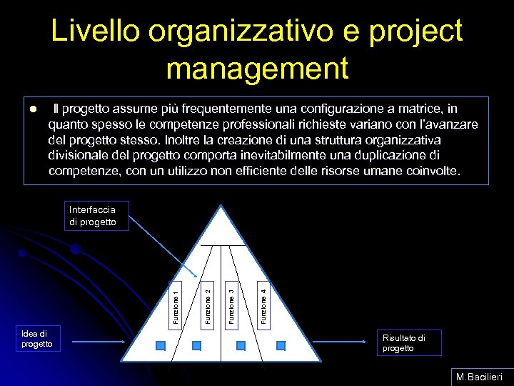 Livello organizzativo e project management l Il progetto assume più frequentemente una configurazione a