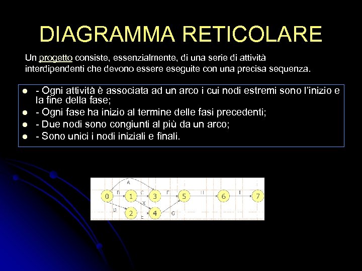 DIAGRAMMA RETICOLARE Un progetto consiste, essenzialmente, di una serie di attività interdipendenti che devono