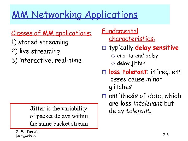 MM Networking Applications Classes of MM applications: 1) stored streaming 2) live streaming 3)